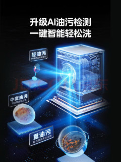 美的RX600S洗碗机体验报告