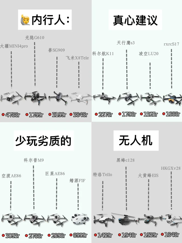 内行人真心建议！别用劣质的无人机！！