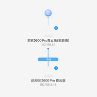兄弟们153的wifi7中兴巡天be3600pro青云版到祸了，还得再买一个