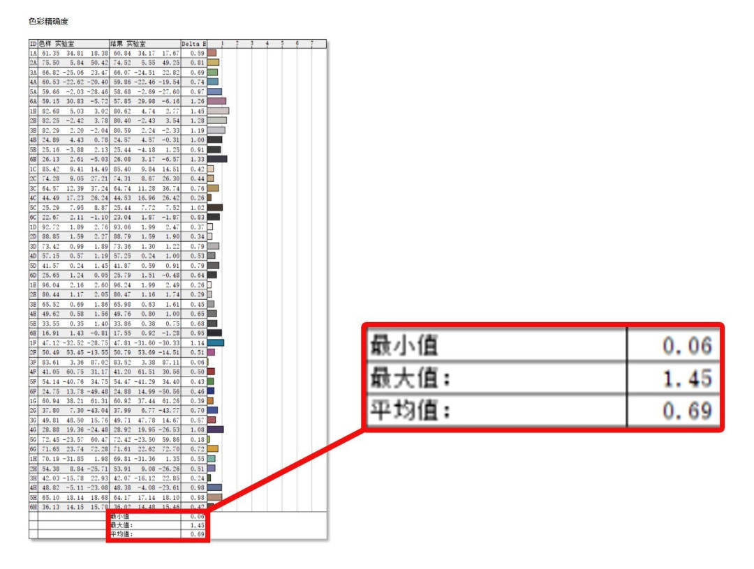 经典系列重启延续极致体验 外星人Area-51搭配AW2725D玩游戏是怎样的体验?