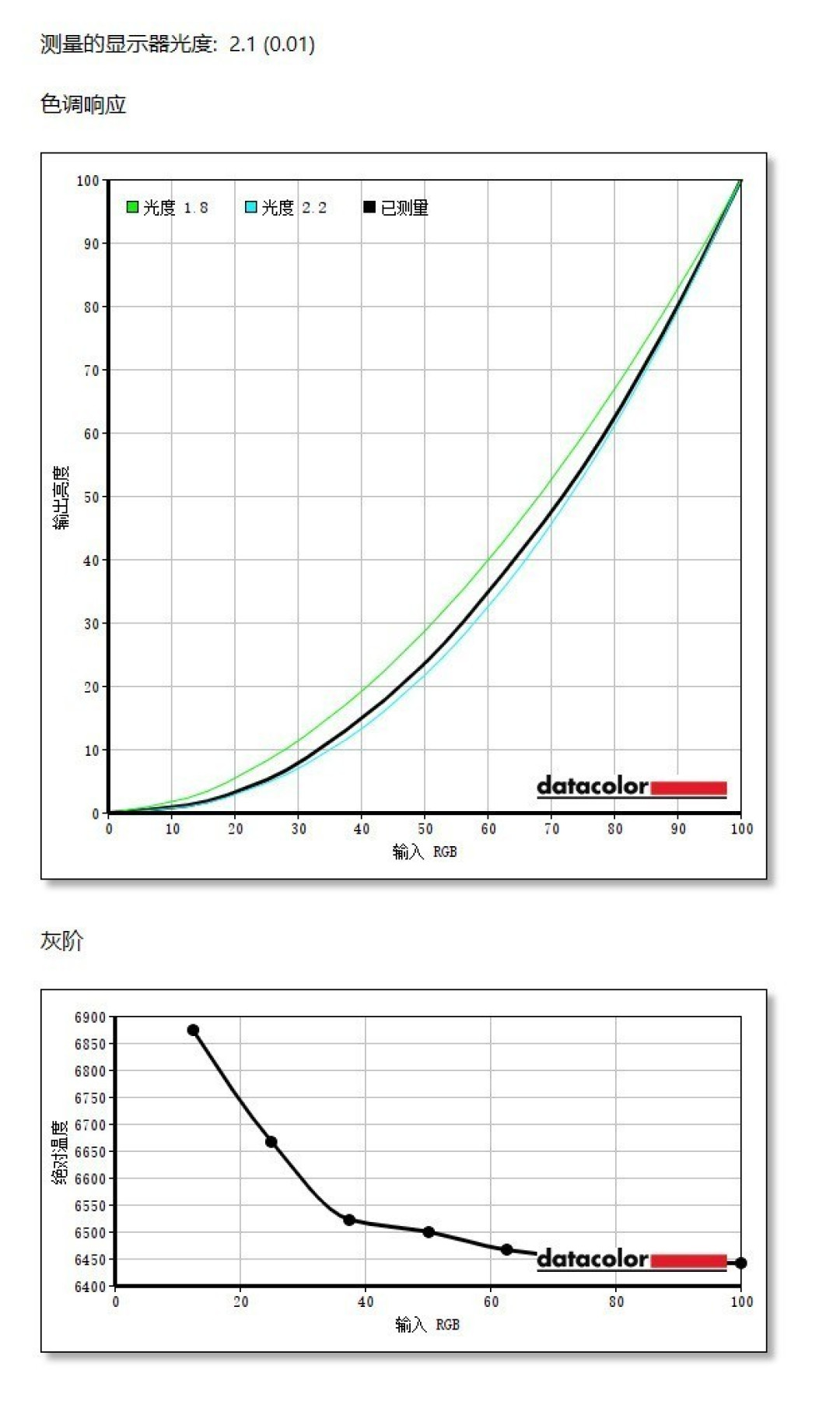 经典系列重启延续极致体验 外星人Area-51搭配AW2725D玩游戏是怎样的体验?