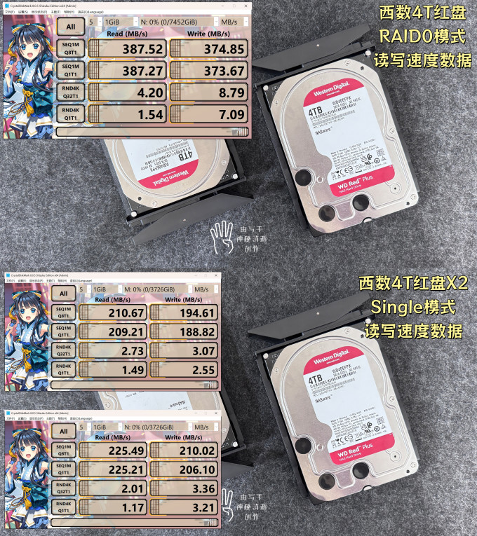 铁威马磁盘阵列