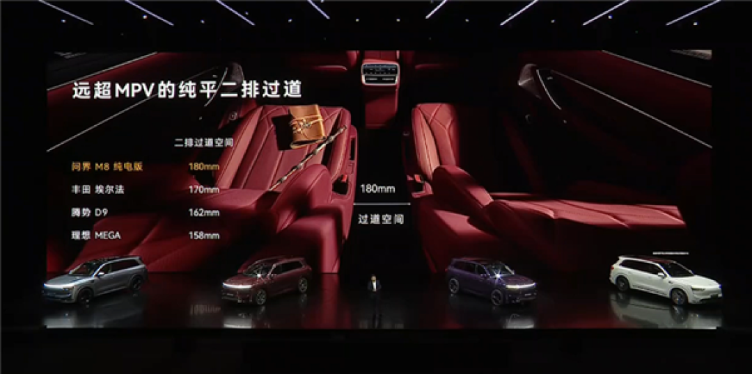 号称“纯电之王”!全新问界M8 EV上市:35.98万起与增程同价