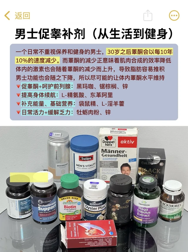 科学提升睾酮——从生活到健身（补剂篇）