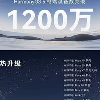 搭载HarmonyOS5的终端设备数量已突破1200万！
