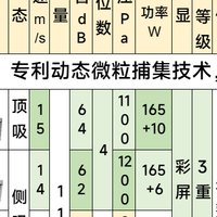 小米智能家居 篇零：​米家净烟机P1升级款米家净烟机Pro来了
