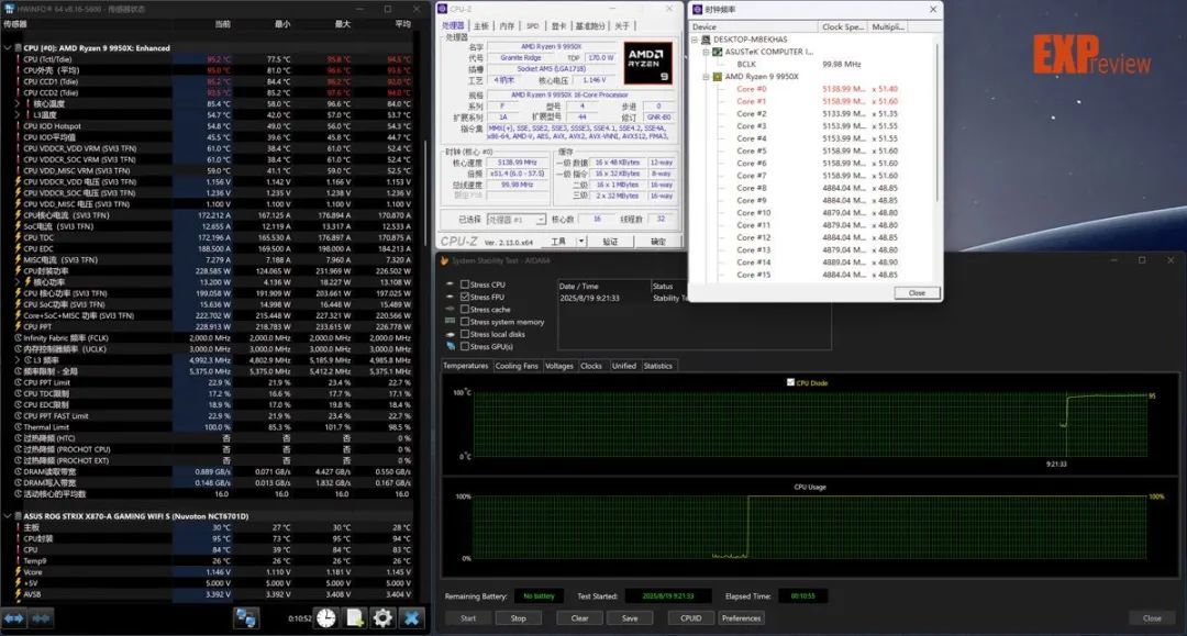 华硕ROG X870 吹雪S主板评测：电镀“战姬”加颜值，内存AI皆升级