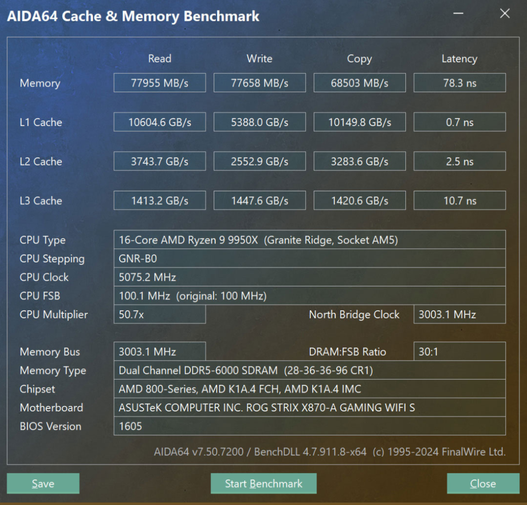 华硕ROG X870 吹雪S主板评测：电镀“战姬”加颜值，内存AI皆升级