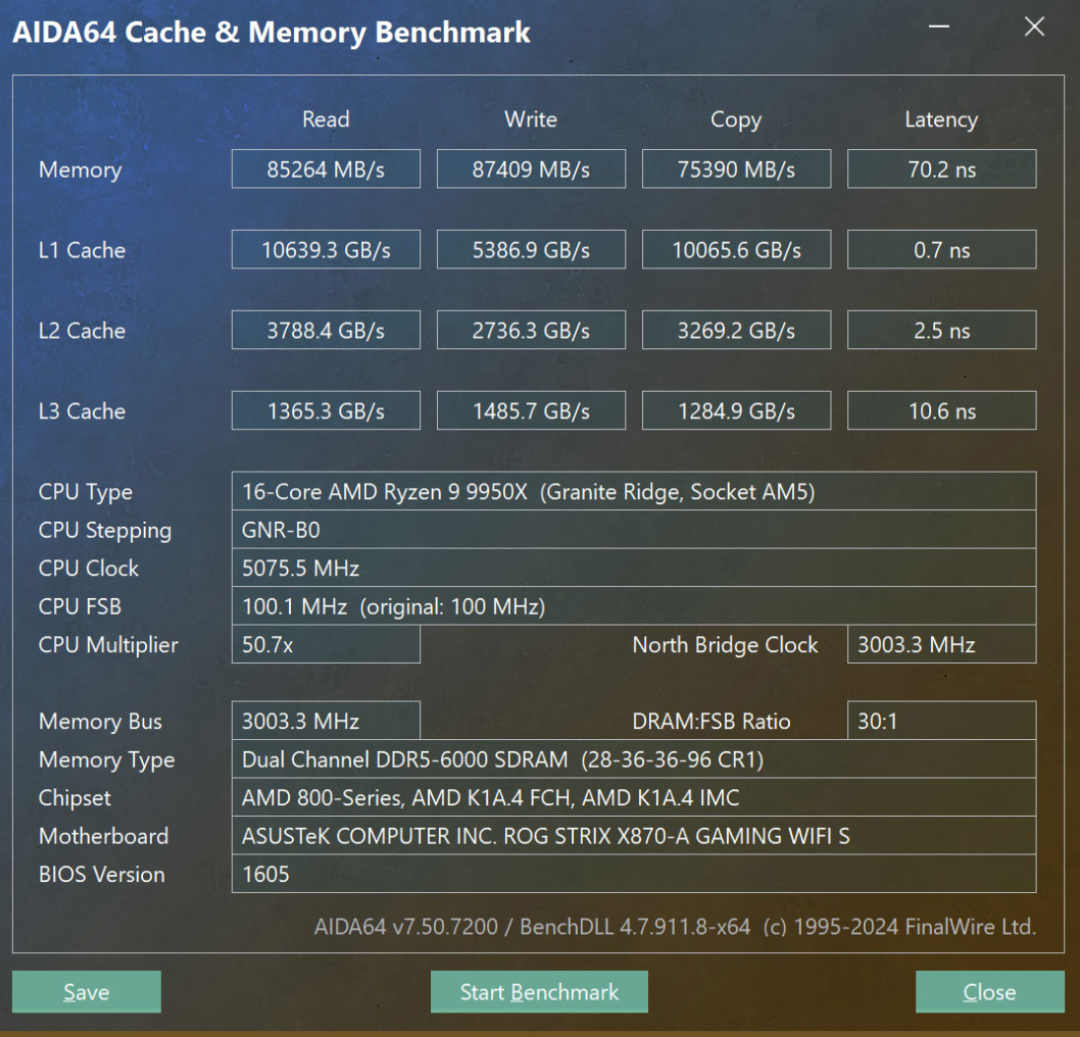 华硕ROG X870 吹雪S主板评测：电镀“战姬”加颜值，内存AI皆升级
