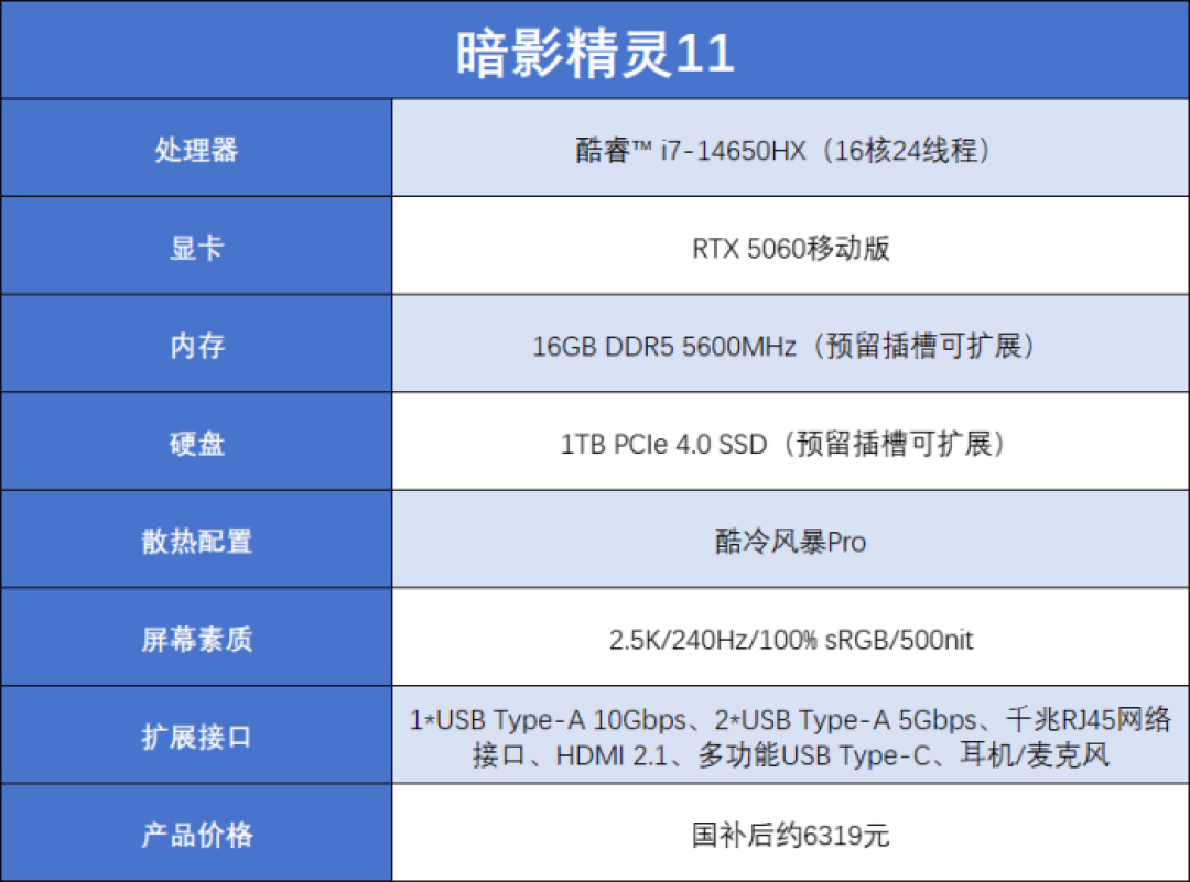 开学季装备升级:高性价比游戏本看这里,学习、追剧、开黑一本全搞定!