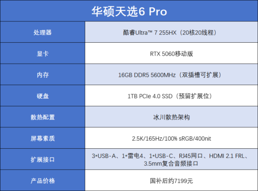 开学季装备升级:高性价比游戏本看这里,学习、追剧、开黑一本全搞定!