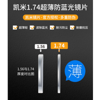卫光 凯米镜片 U6X 防蓝光金罡系列，高度近视者的理想之选