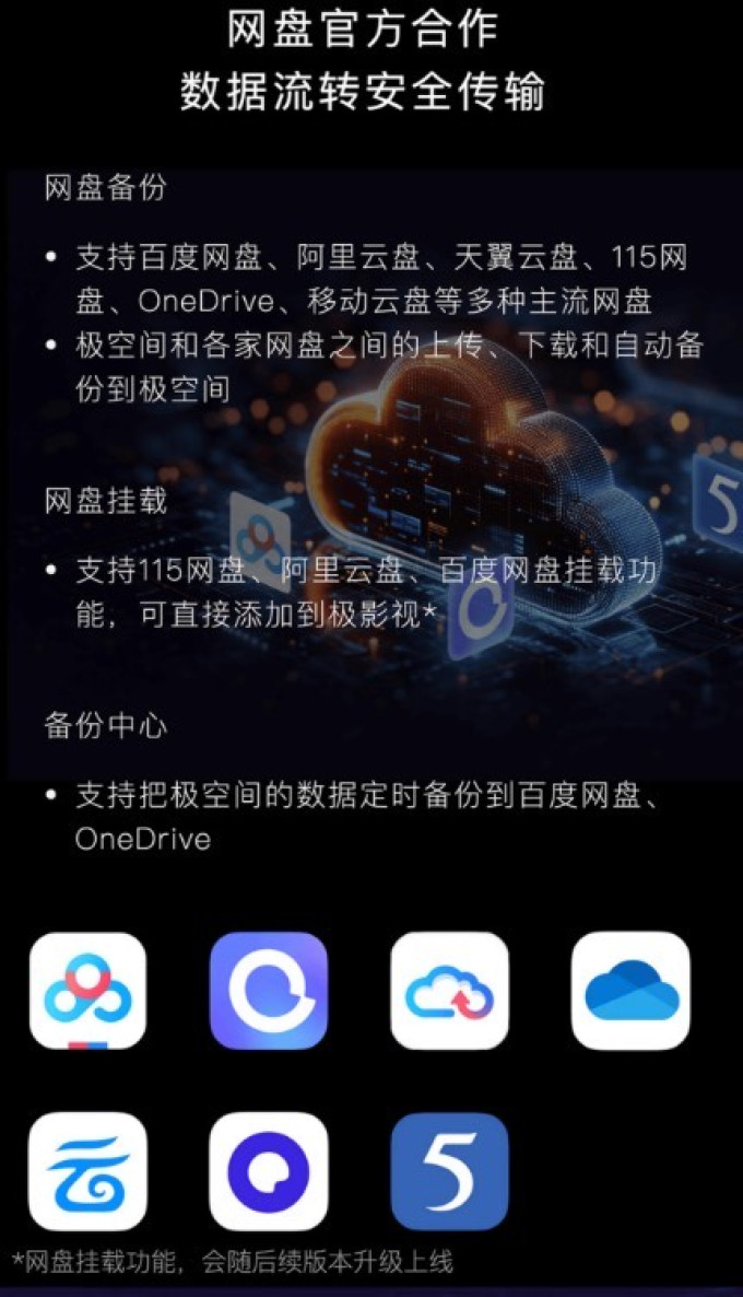 极空间NAS存储
