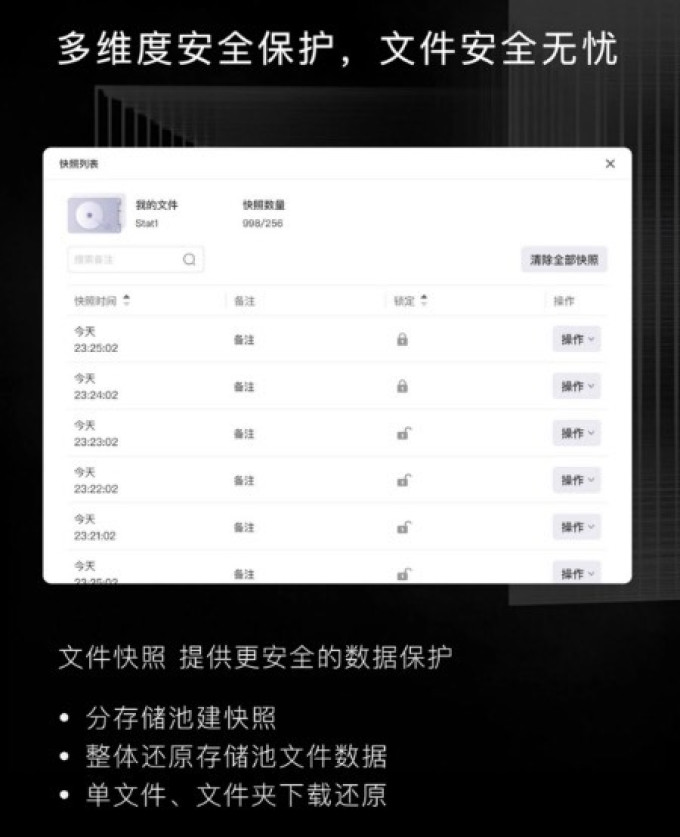 极空间NAS存储