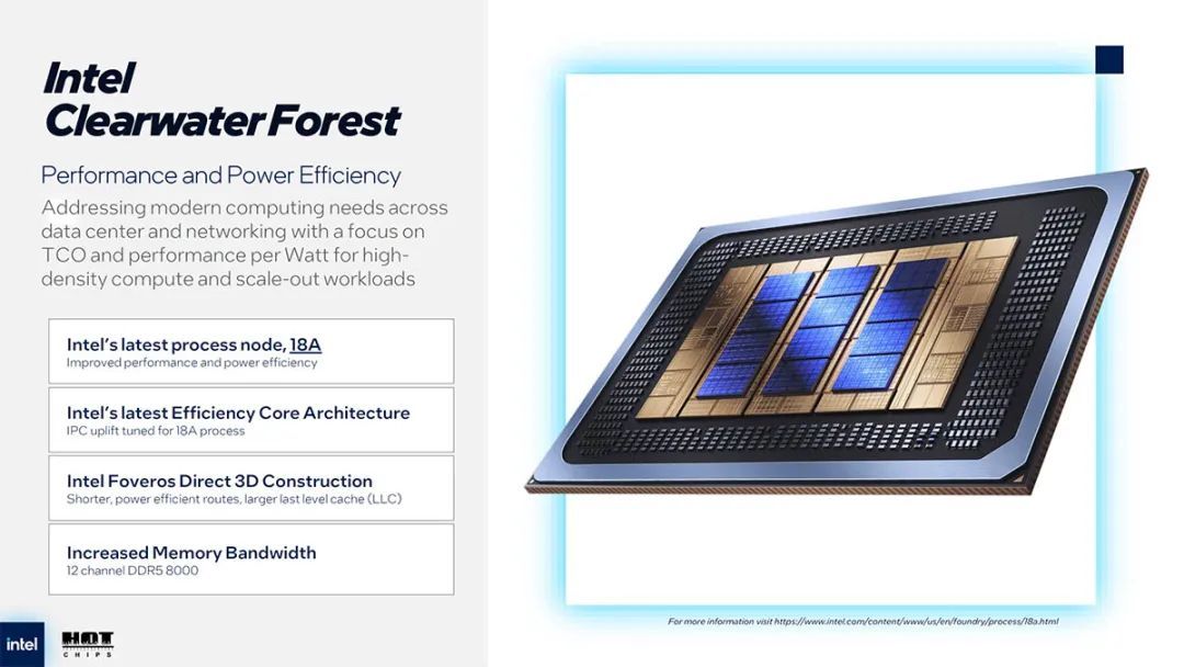 Intel介绍下一代Clearwater Forest至强E核处理器:最多12个CPU模块,288核