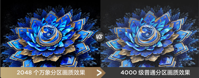 液晶电视