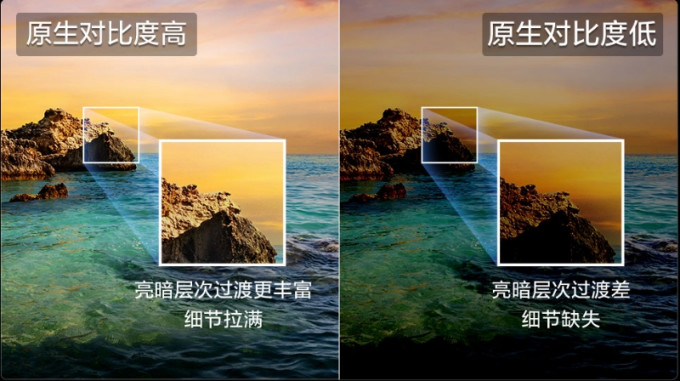 液晶电视