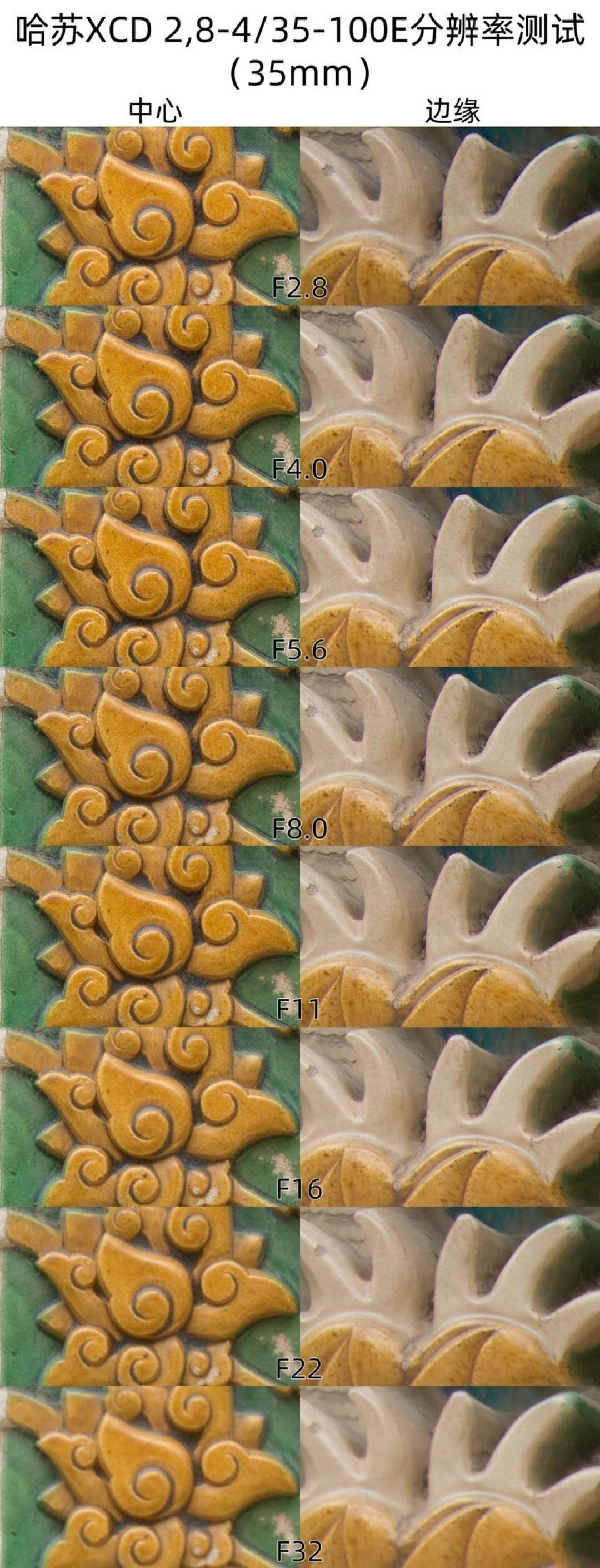 极致画质体验 哈苏X2D II 100C评测
