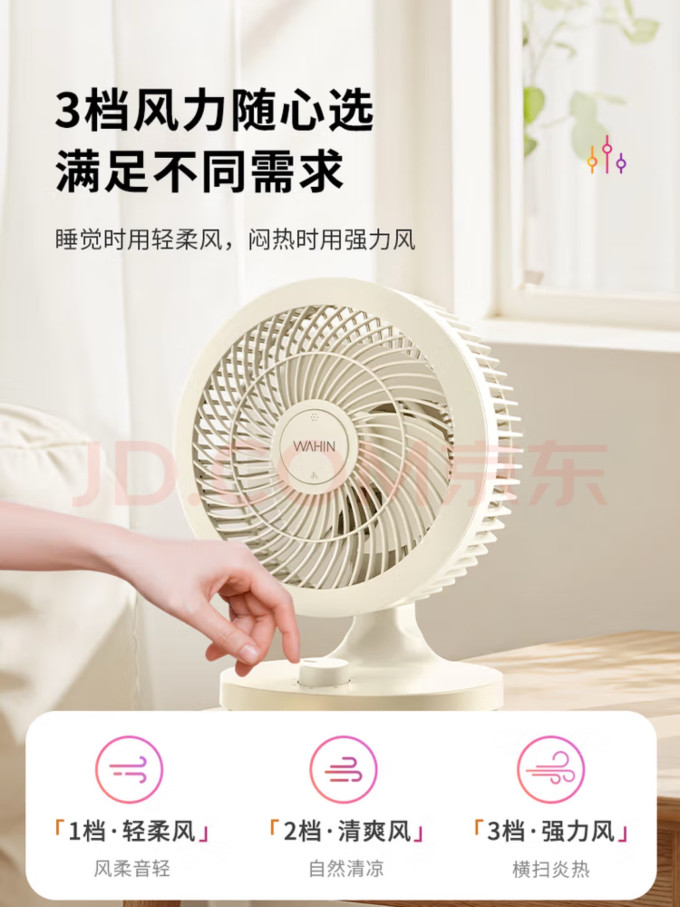 华凌电风扇