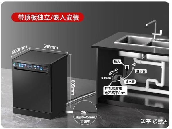 2025洗碗机选购攻略及常见误区，价格越高≠越好？源头厂悟品WU10真机实测