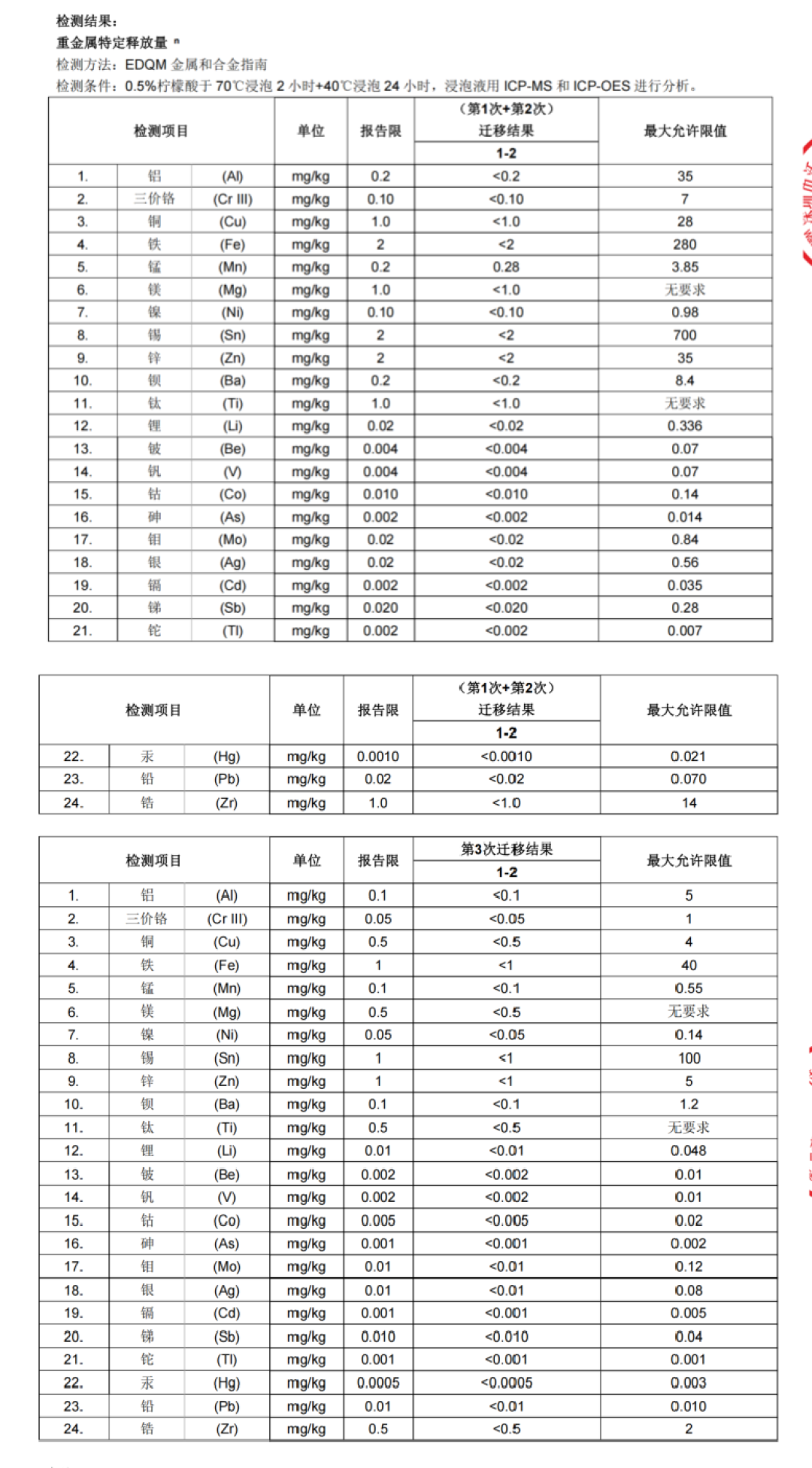 往孩子水杯里投毒?快开学了,家长们一定要注意这些