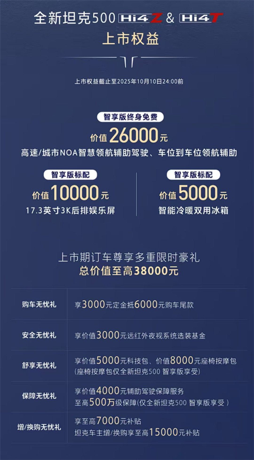 硬派越野有了冰箱彩电大沙发!全新坦克500上市:33.5万起