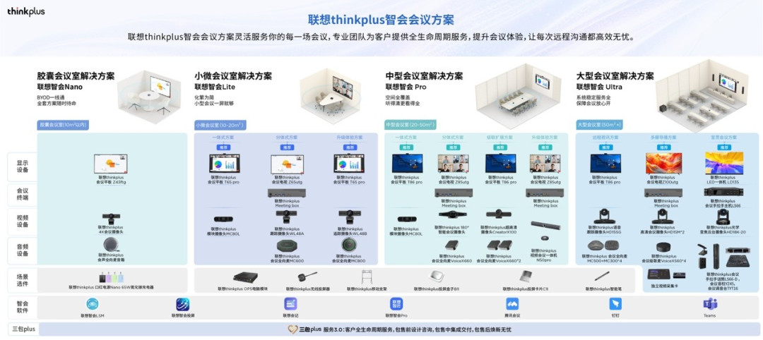 联想thinkplus亮相ISVE智慧显示博览会,以领先方案满足多场景智慧显示需求