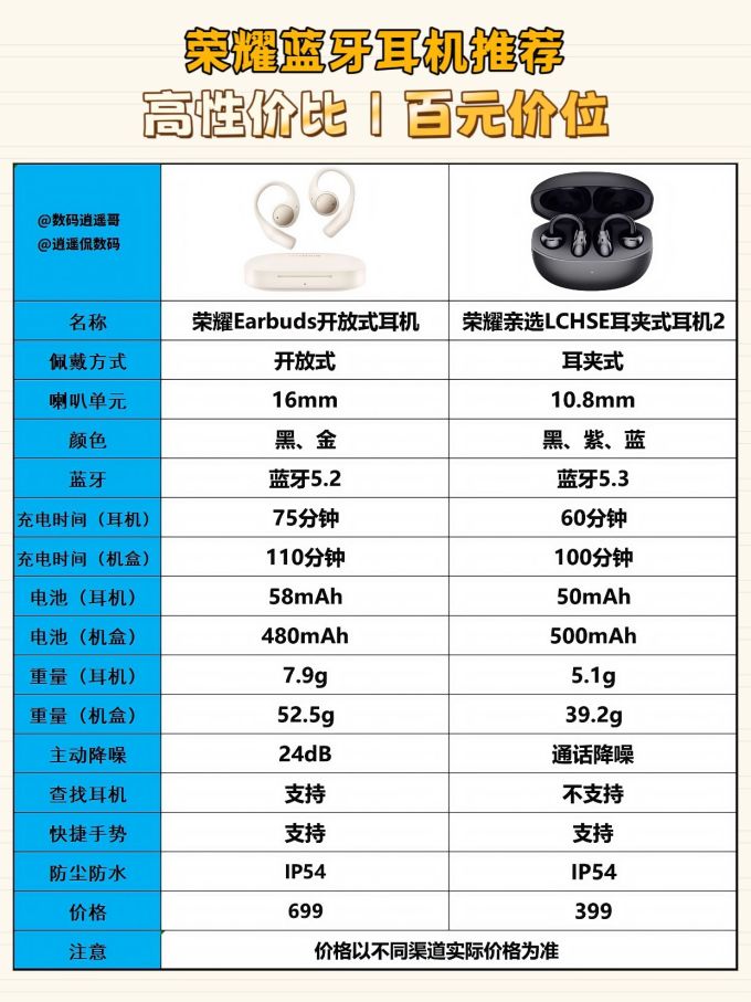 荣耀耳机