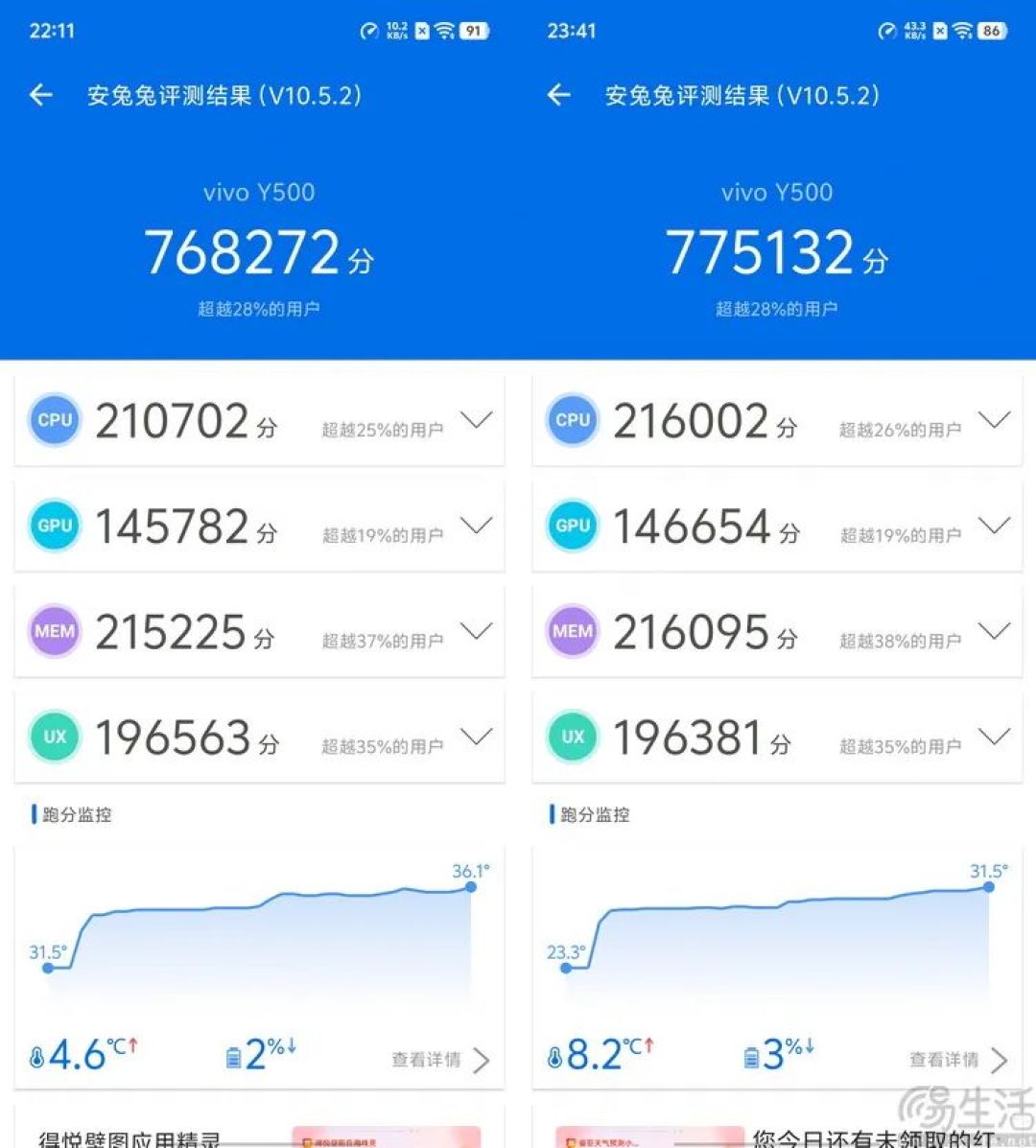 vivo Y500评测:超耐用大电池,入门机新标杆