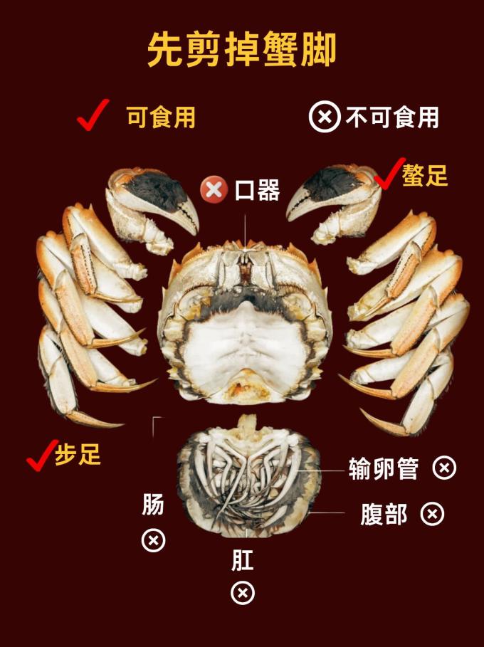 京东超市蟹类