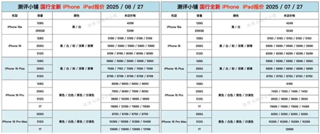 iPhone 17发布在即:iPhone 16 Pro系列涨价了