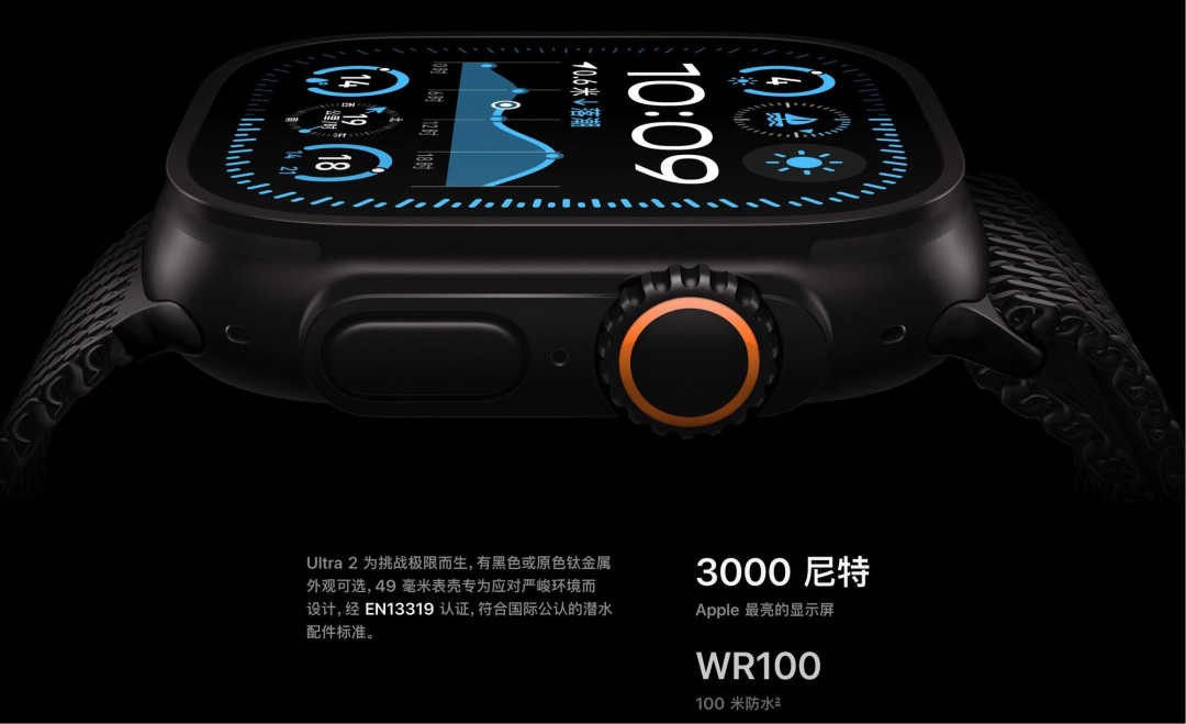 剖析苹果邀请函后,我们发现了些没人聊过的新功能