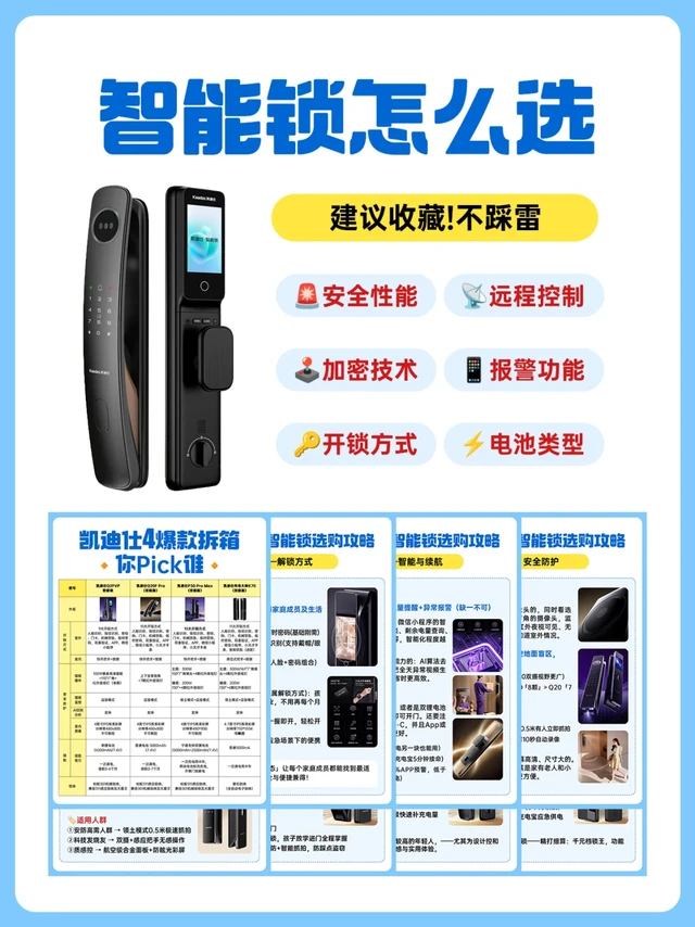 🔥凯迪仕4爆款拆解❗这样选不踩雷