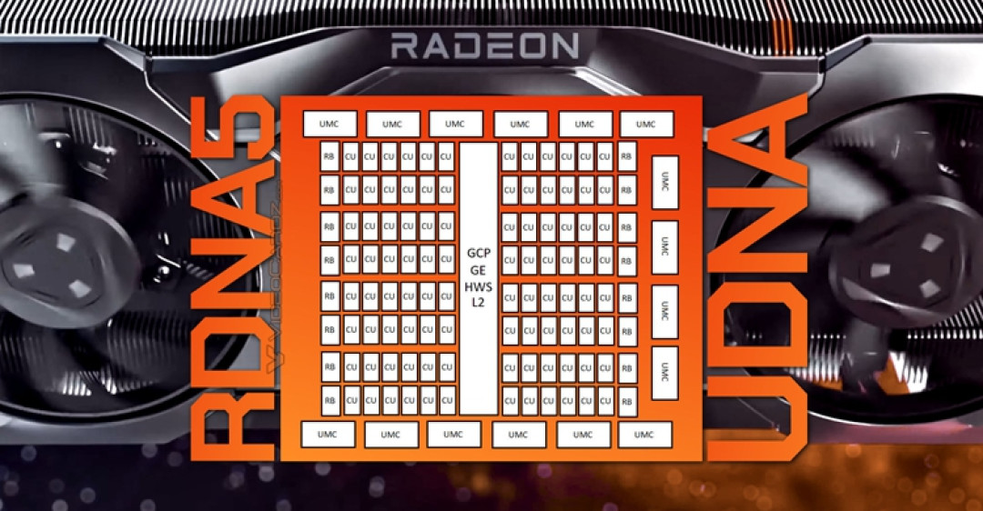 AMD-RDNA5-UDNA-RUMOR.jpg
