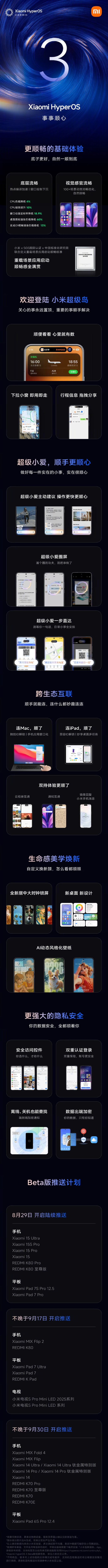 明天首批推送！小米澎湃OS 3一图看懂：底层提升流畅度、超级岛更好用
