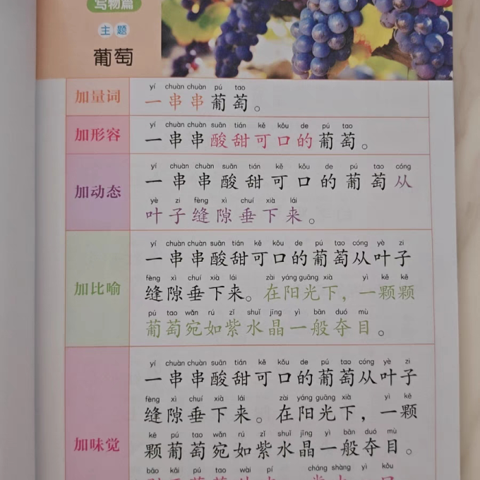 专业工具书