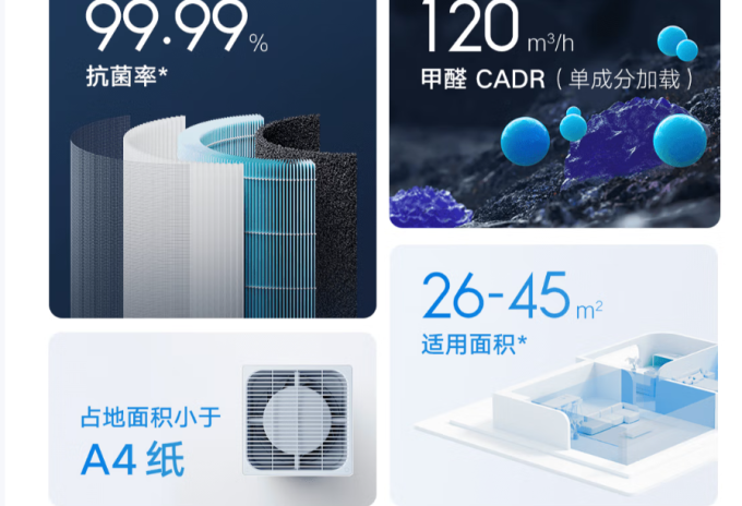 米家家用空气净化器