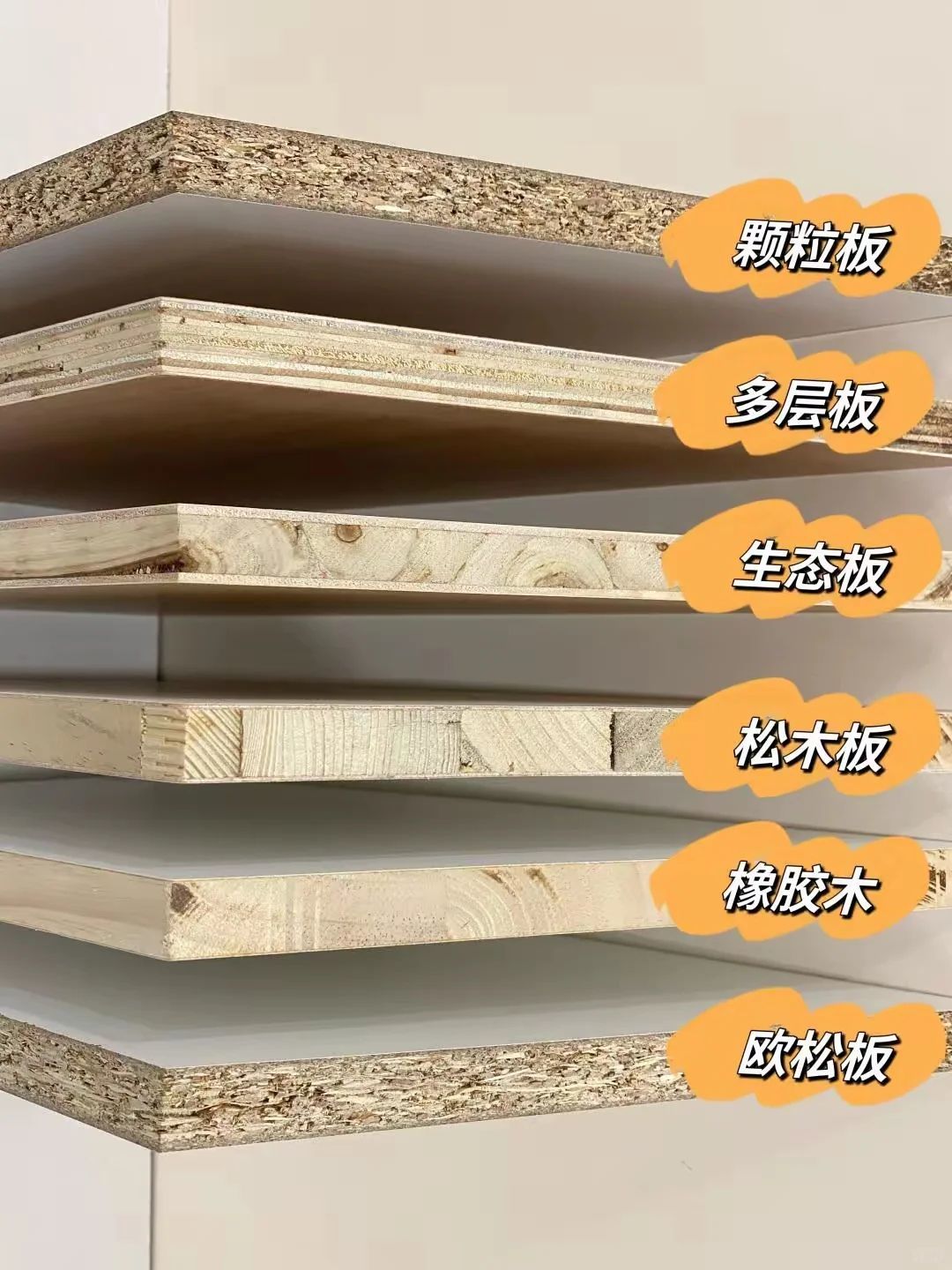 定制柜板材怎么选?生态板、颗粒板、欧松板优劣全解析