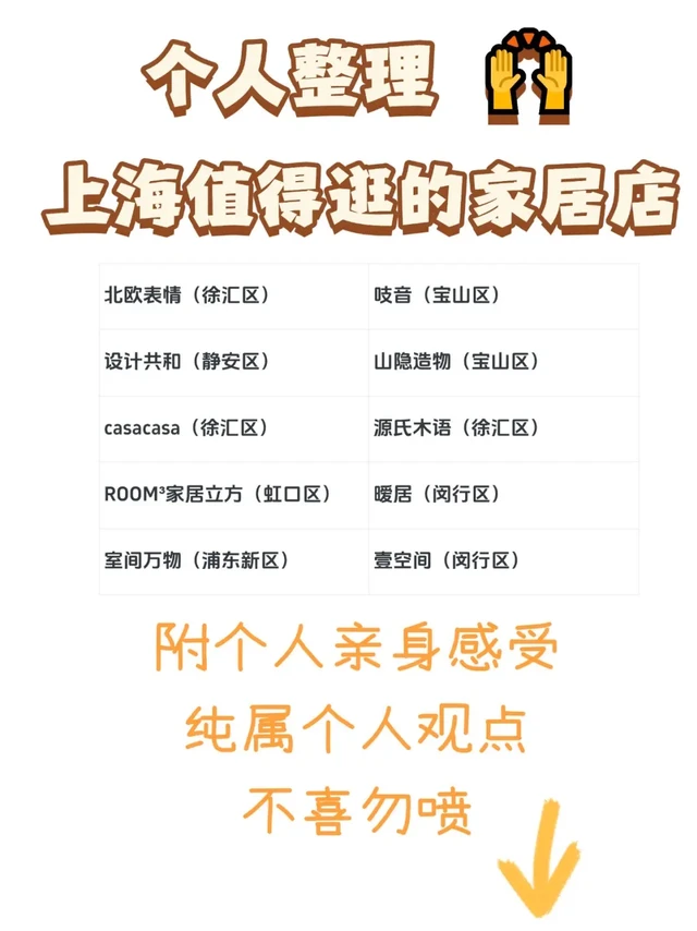 上海家具去哪买 个人笔记整理