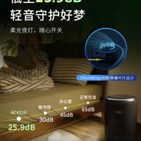 🐾铲屎官必看！飞利浦空气净化器 AC4228，让家秒变清新氧吧