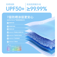 WPC 旗舰店冰淇淋苏打伞：夏日出行的梦幻之选