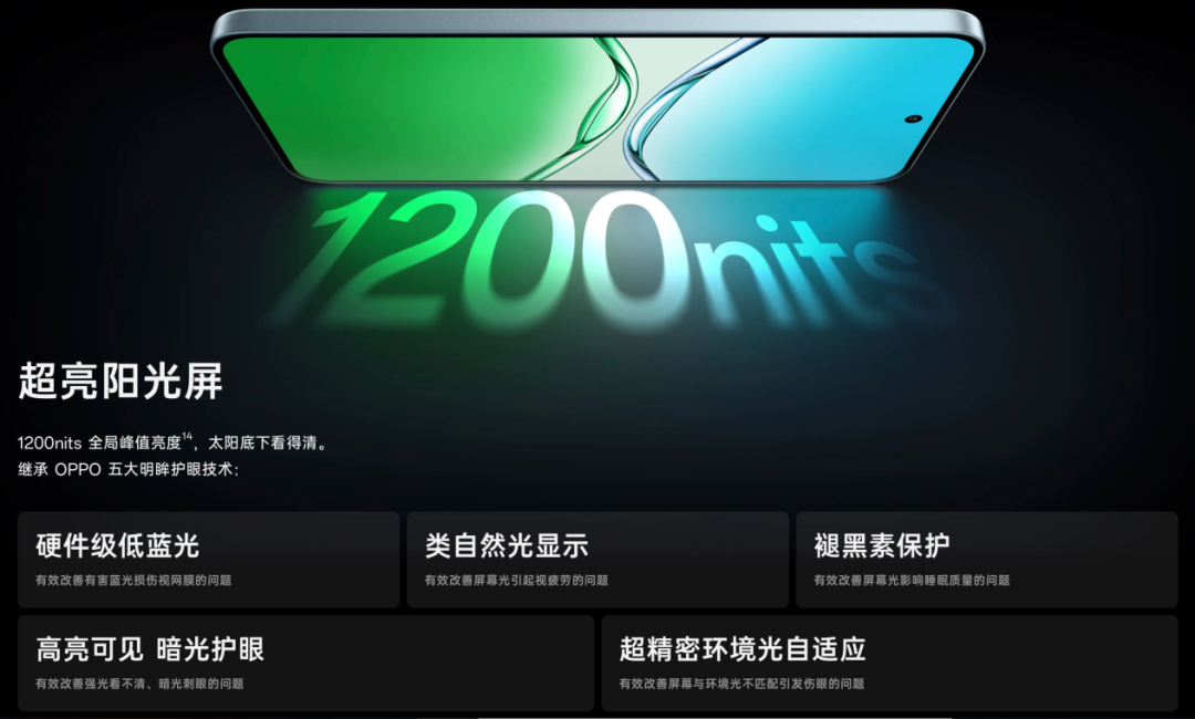 不止爸妈,手机厂商怎么也开始关心你的用眼健康了?