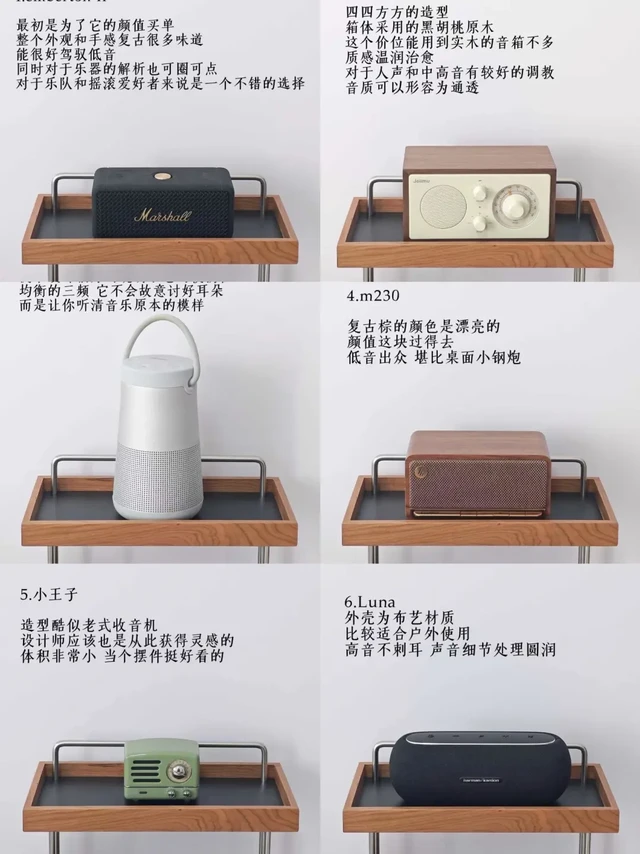 长期主义 | 自用音箱分享