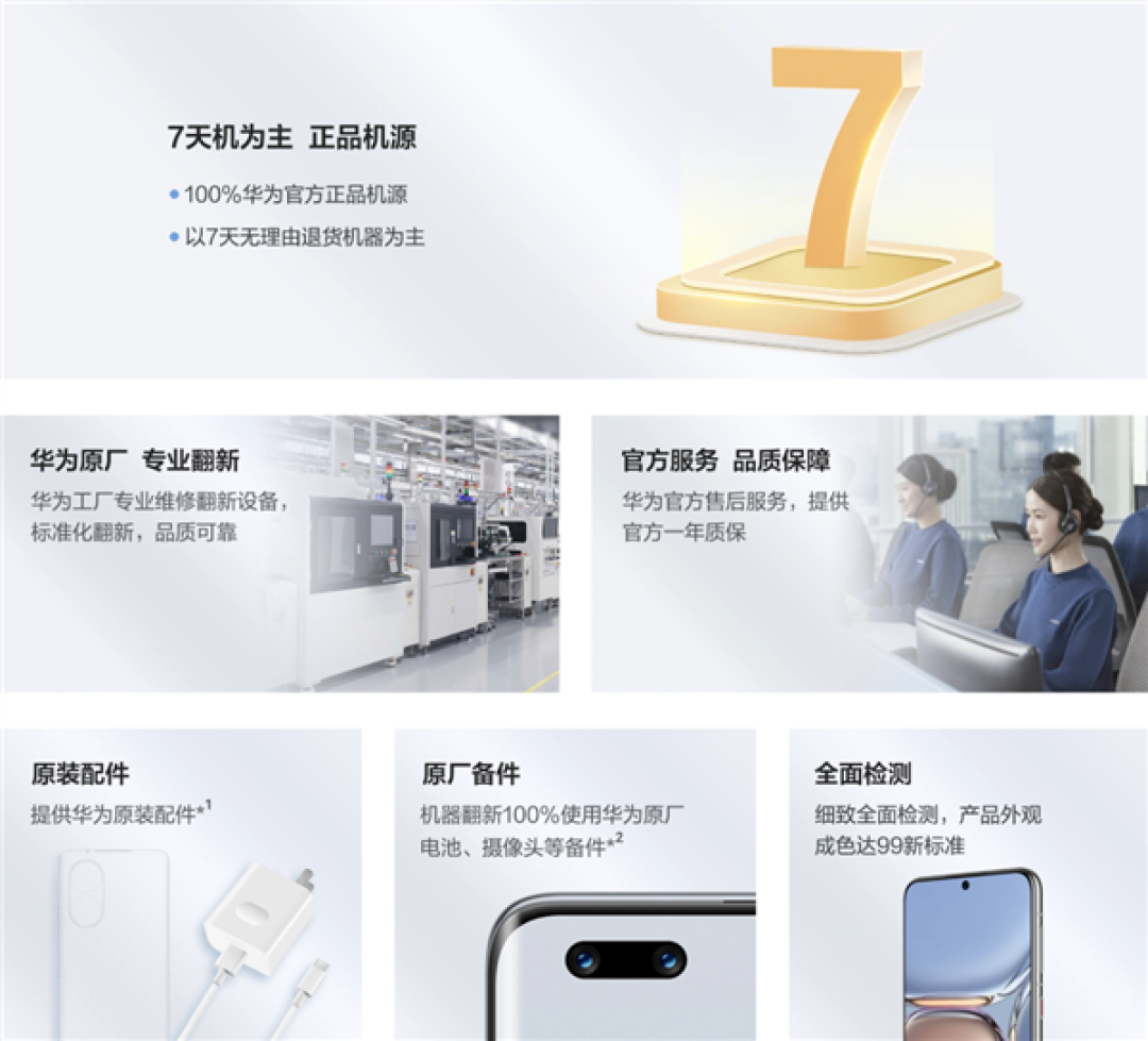 华为Pura 70/Pro+官方翻新机上架:4699元起