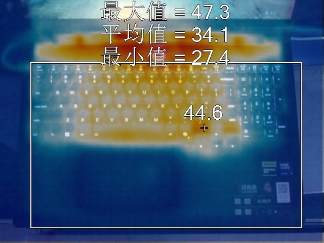 散热好、噪音低、性能强!AI高静游戏本联想拯救者Y9000P评测
