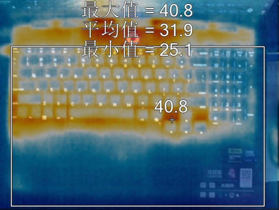 散热好、噪音低、性能强!AI高静游戏本联想拯救者Y9000P评测