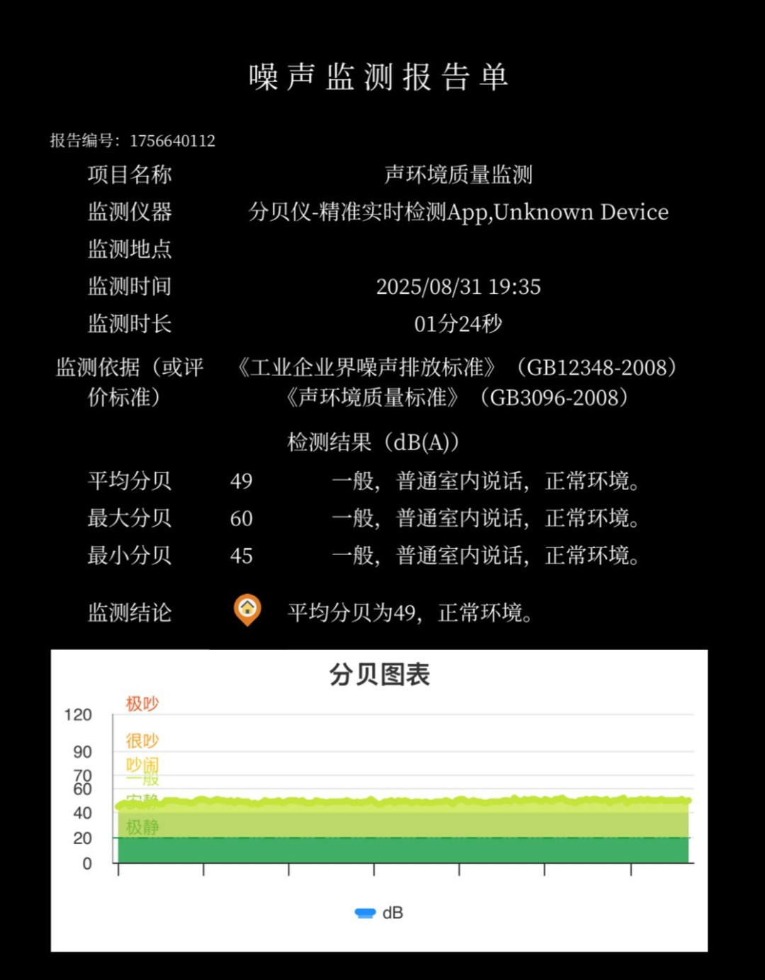 散热好、噪音低、性能强!AI高静游戏本联想拯救者Y9000P评测