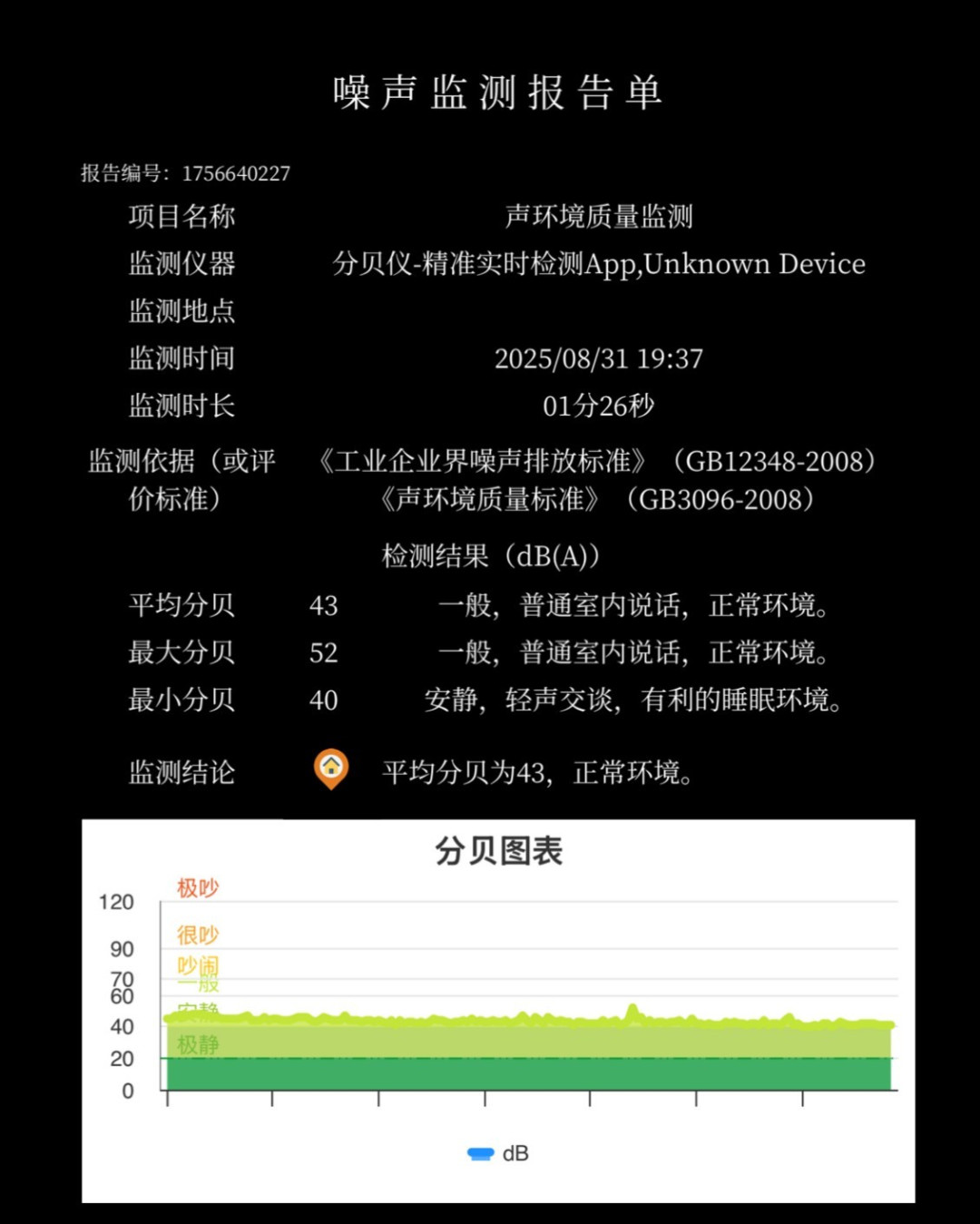 散热好、噪音低、性能强!AI高静游戏本联想拯救者Y9000P评测