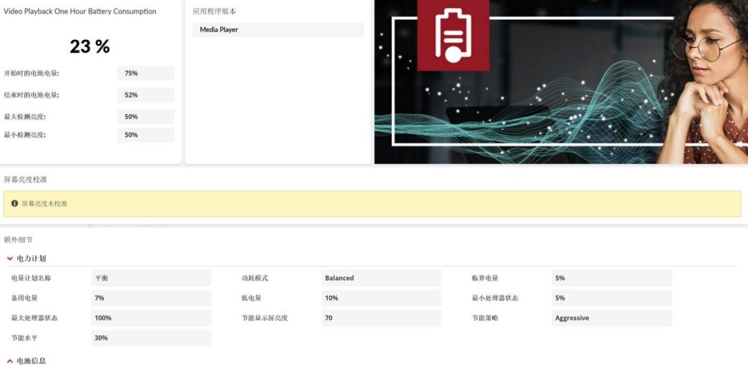 散热好、噪音低、性能强!AI高静游戏本联想拯救者Y9000P评测