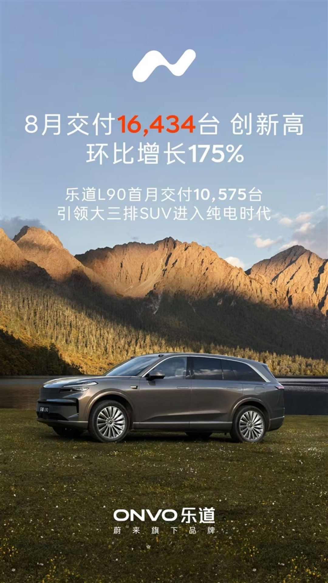 中国大三排SUV市场变天!乐道L90首月交付就破万辆大关